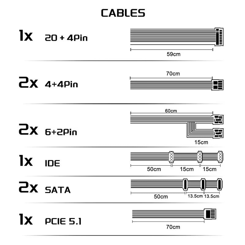 PCIE 5.0 1200W PC Power Supply Full Modular PSU for Power Source 1200W WATT Power Supply ATX PC PSU GPU Gaming Graphics