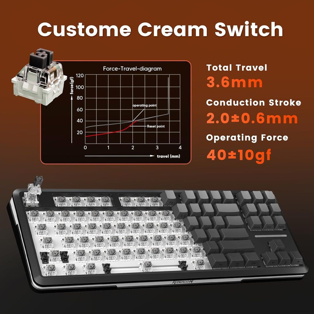 Wireless Mechanical Keyboard,3-Modes Bluetooth Gasket Hot Swappable TKL RGB Custom Keyboard,Pre-Lubed Switches,Side Printed PBT Gradient Keycaps, South-Facing Leds Socket