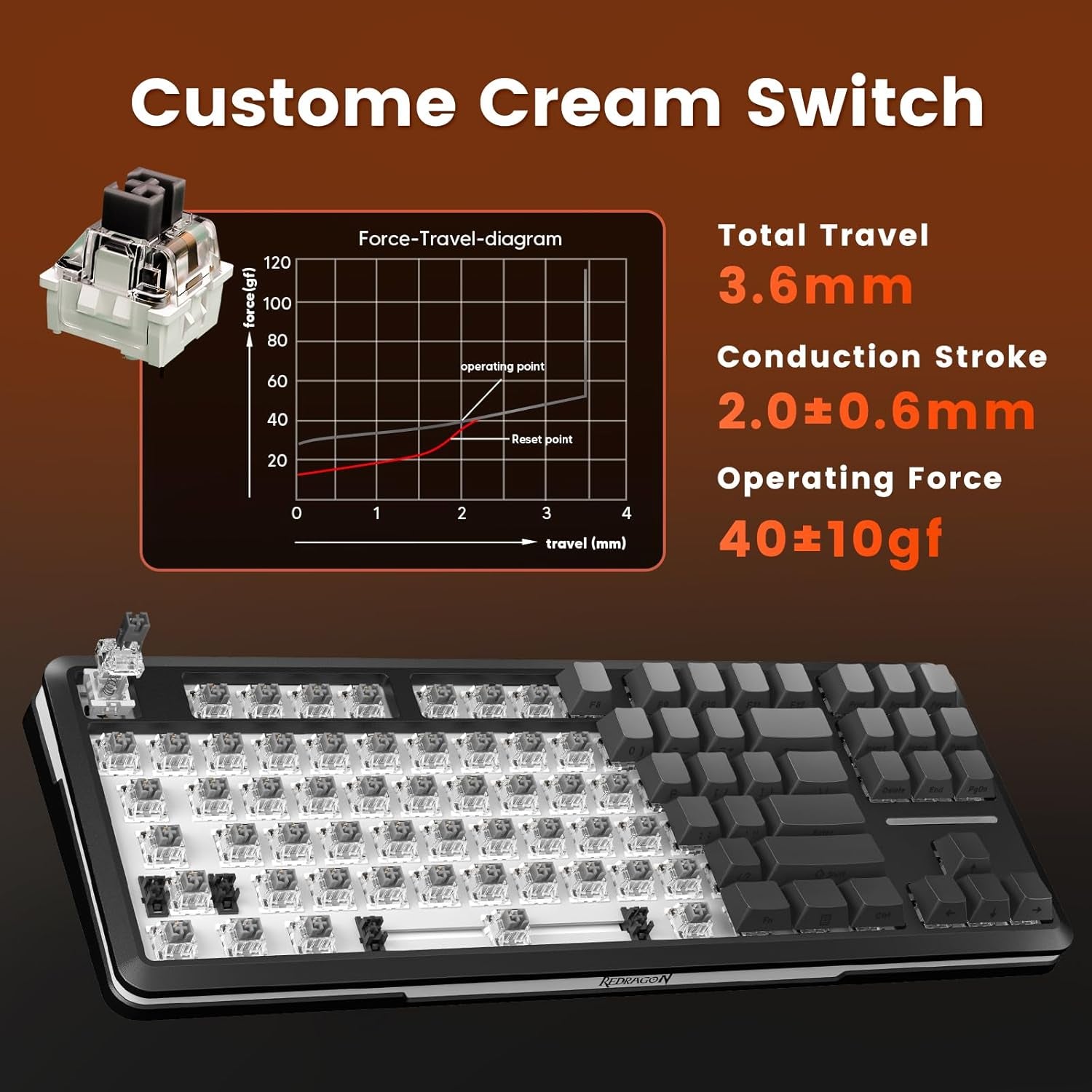 Wireless Mechanical Keyboard,3-Modes Bluetooth Gasket Hot Swappable TKL RGB Custom Keyboard,Pre-Lubed Switches,Side Printed PBT Gradient Keycaps, South-Facing Leds Socket
