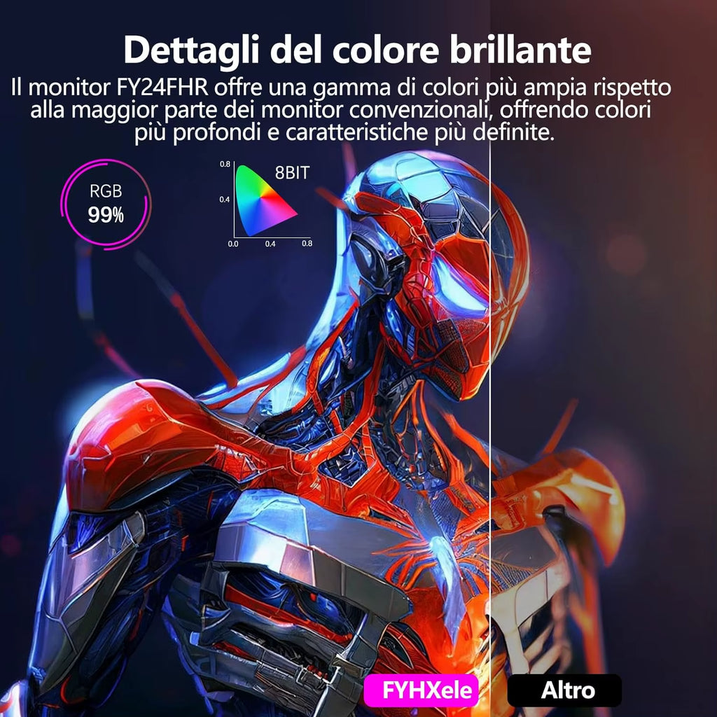 24Inch 180Hz Gaming Monitor 1K FHD Computer Display 1Ms Response Time Eye Care Screen LCD Support HDR G-Sync VESA