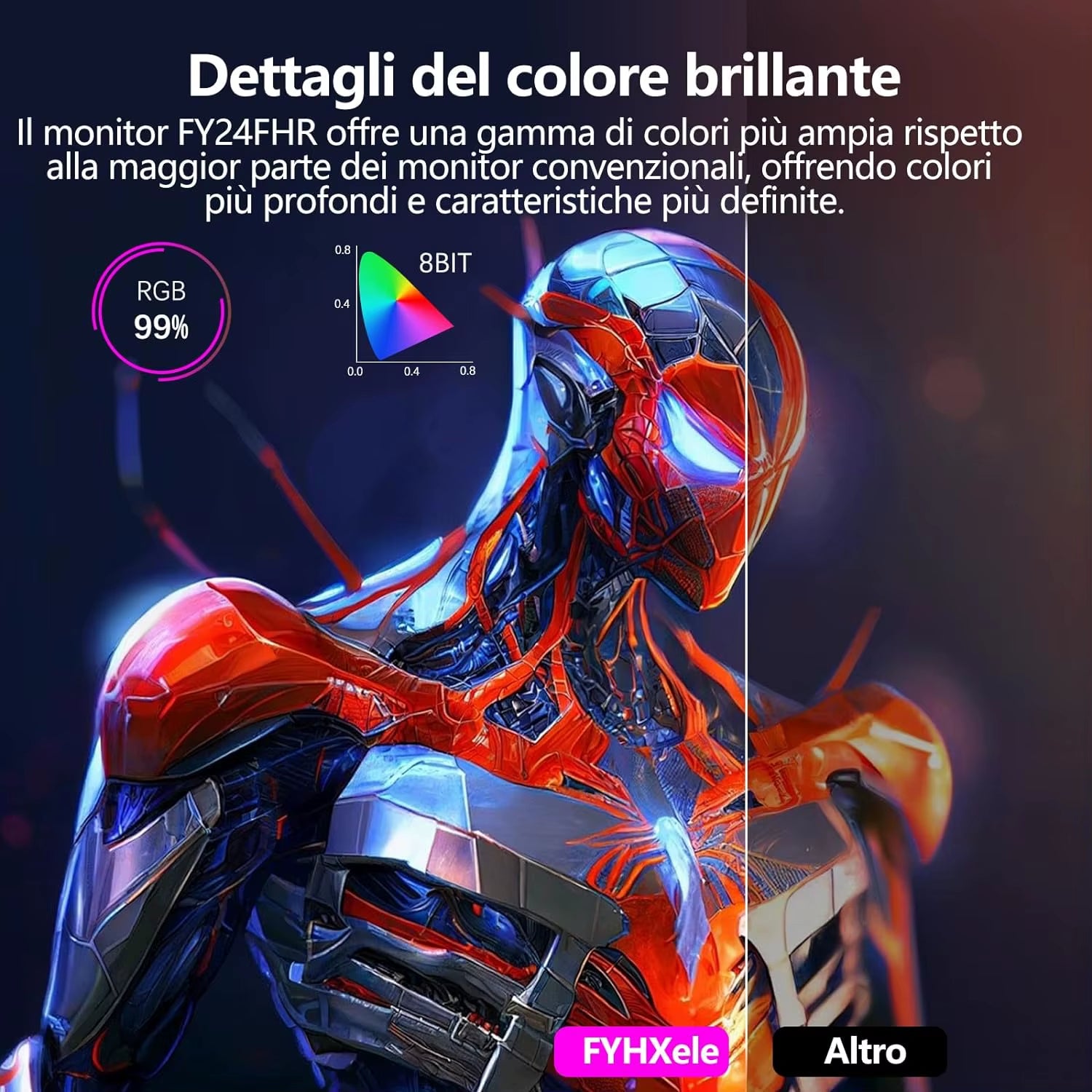 24Inch 180Hz Gaming Monitor 1K FHD Computer Display 1Ms Response Time Eye Care Screen LCD Support HDR G-Sync VESA